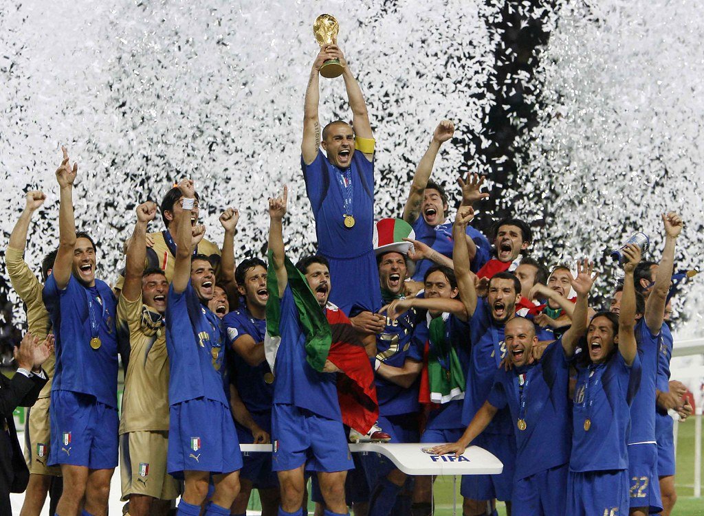 FIFA World Cup Winners List
