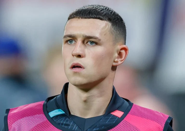 England 2026 World Cup Squad