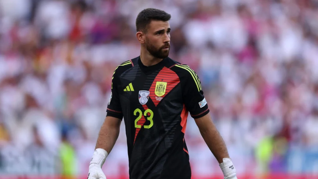Spain World Cup 2026 Squad