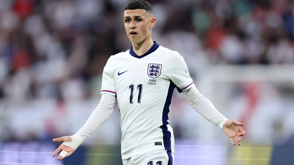 England 2026 World Cup Squad